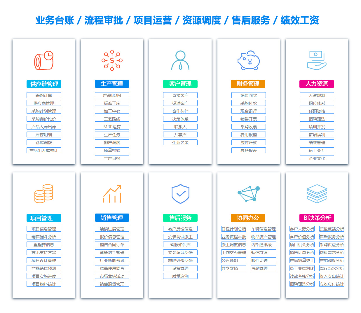 锡林郭勒盟OA系统